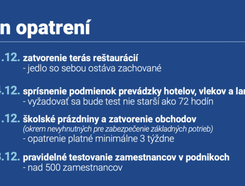 A je to tu, začína lockdown