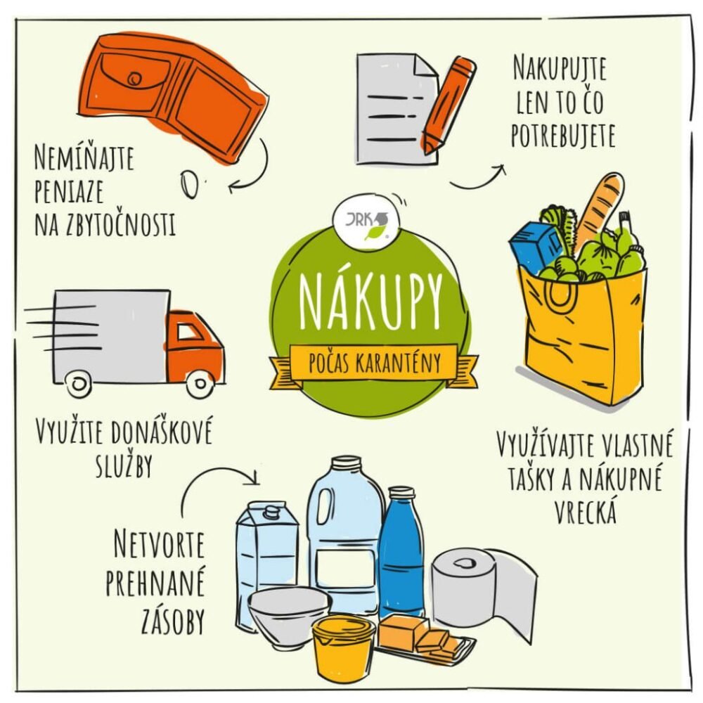 Korona nás učí skromnosti, dokážeme produkovať menej odpadu