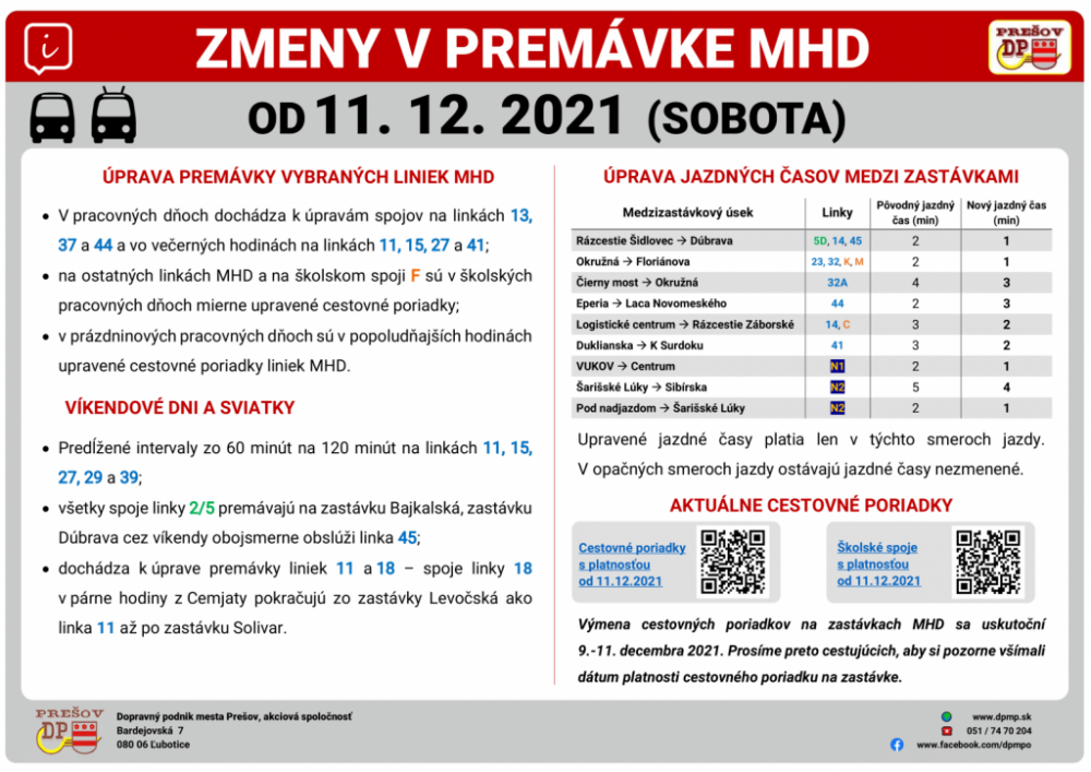 Cestujúcich čakajú zmeny v cestovných poriadkoch MHD