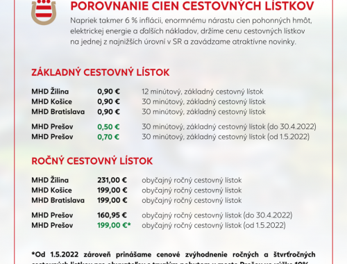 DPMP - ceny listkov 1 Cestovné lístky v MHD budú od mája drahšie