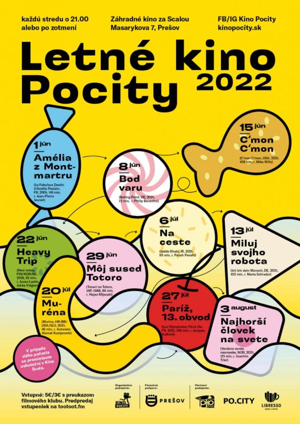 Kino Pocity od júna opäť premieta v záhradnom kine