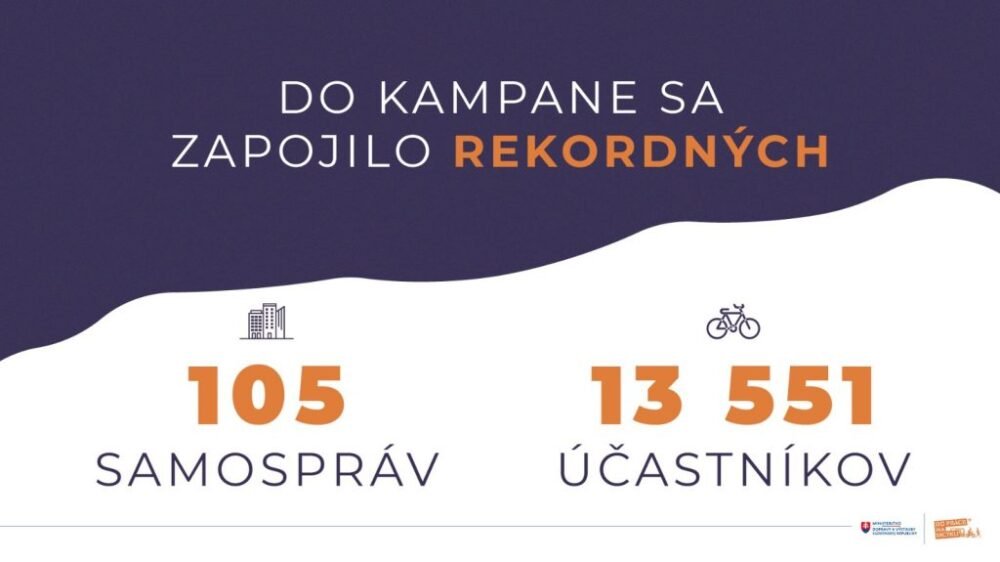 Deviaty ročník kampane Do práce na bicykli bol rekordný